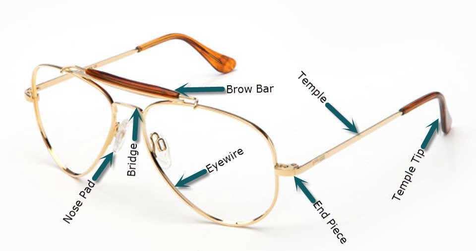 How To Adjust Your Sunglasses Frames