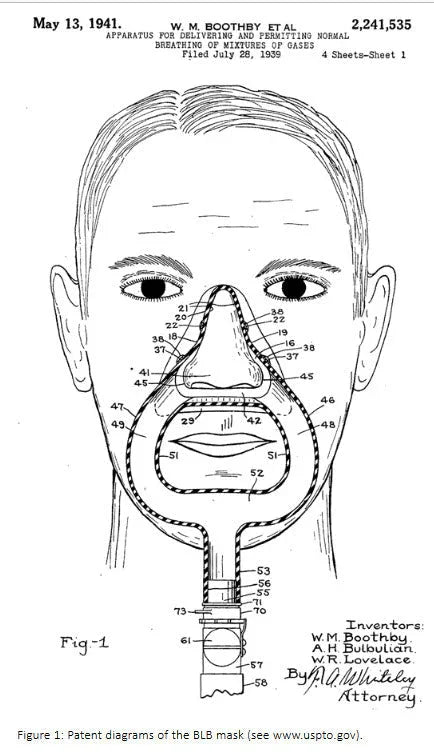 The BLB Oxygen Mask and Aviation