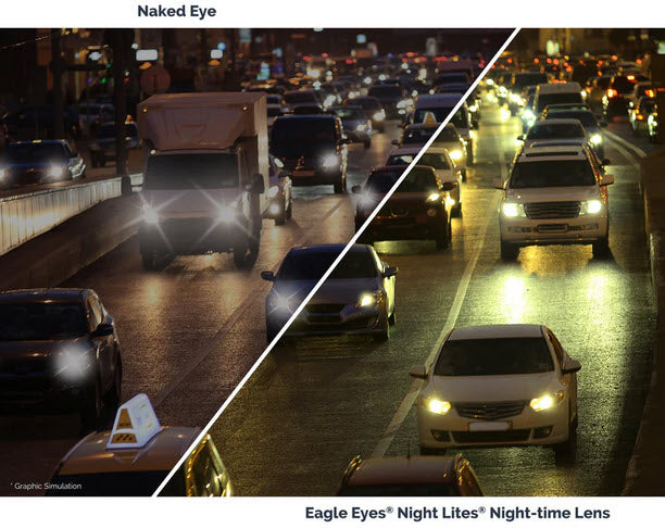 Eagle Eyes Charlie Night Glasses