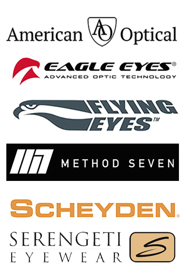 A list of current and new markets for Aviator Sunglasses.