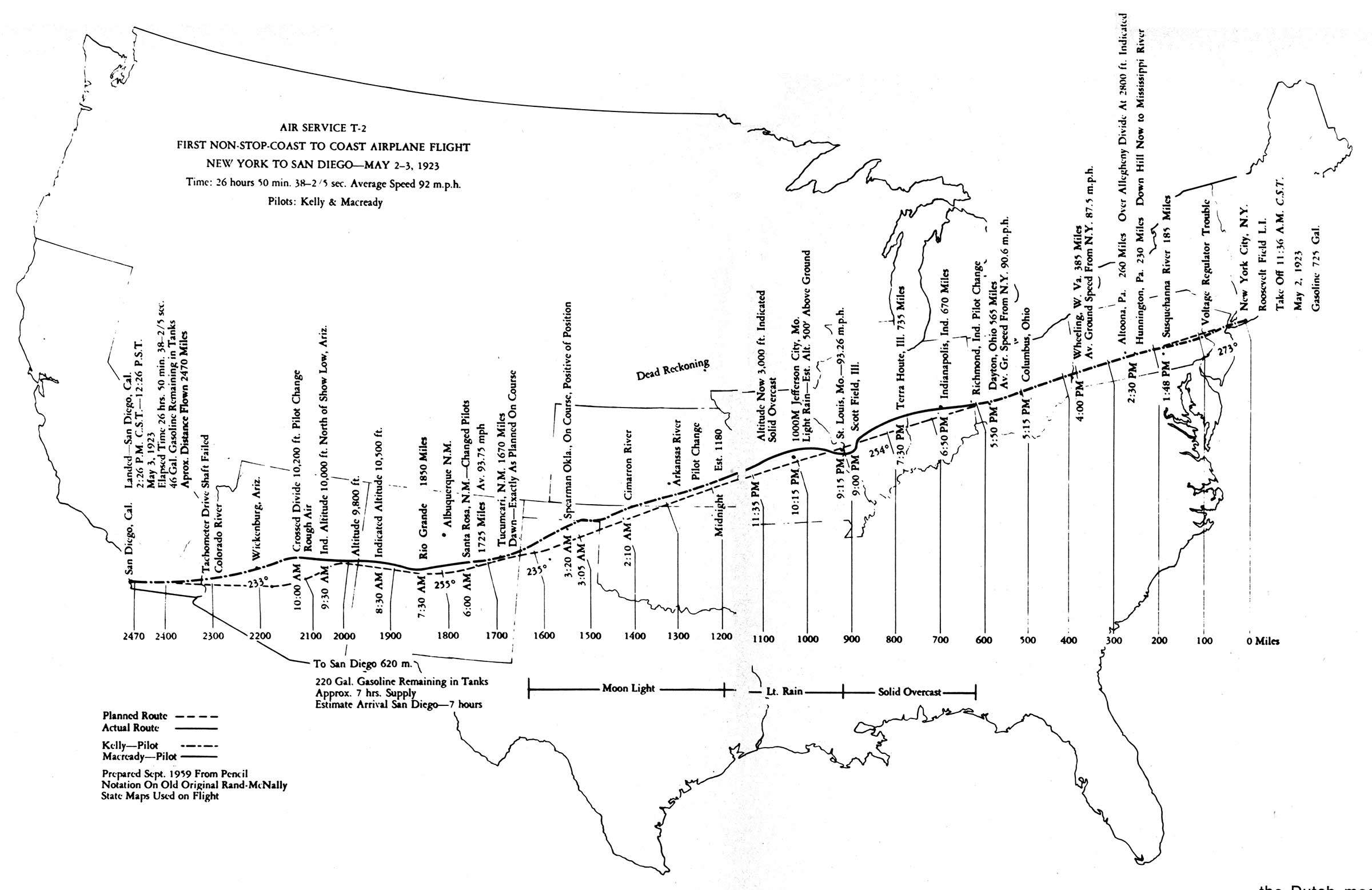 A map of the first US non-stop transcontinental flight in 1923