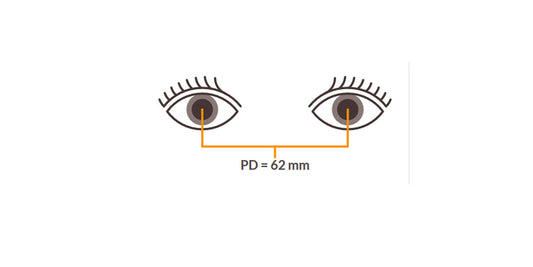 What is PD, or Pupilary Distance. Pupilary distance is the distance from the center of your face to the center of each eye (left and right), and is used in making prescription lenses for you.