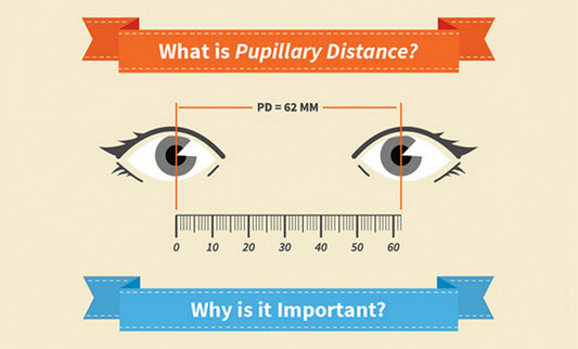 How to measure your pupilary distance (PD). Pupilary distance is the distance from the center of your right eye to the center of your left eye. This is important when ordering prescription lenses.