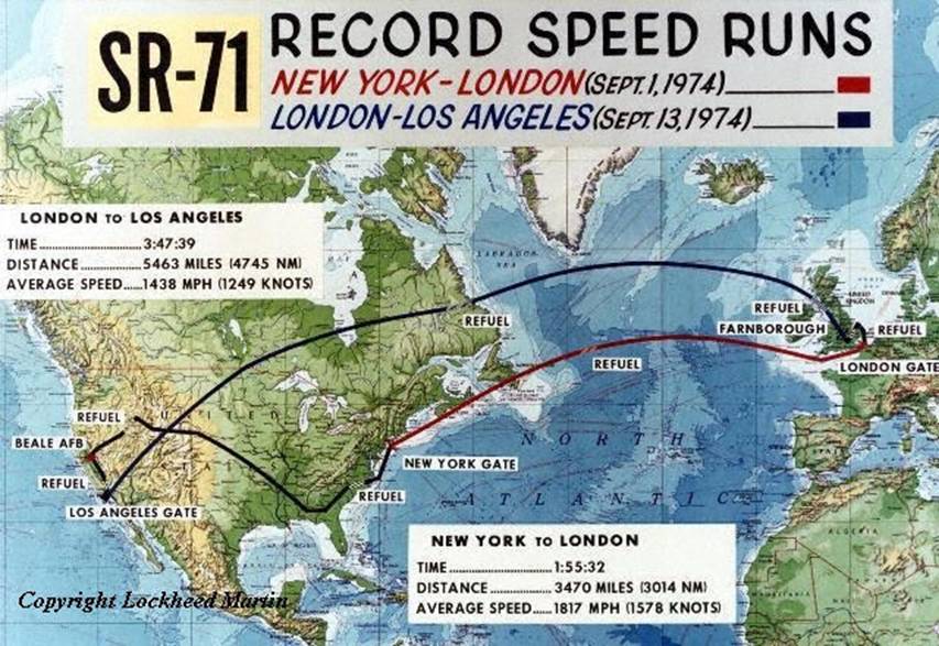 Flying the SR-71 and setting world speed records. Example: New York to London, a distance of 3,470 Miles, average speed of 1,817 mph, 1:55:32 time enroute